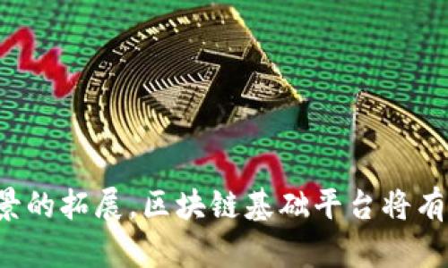 biao ti2025必看：区块链基础平台类企业崛起，立即了解行业未来趋势/biao ti

区块链, 平台企业, 数字资产, 技术创新/guanjianci

引言：区块链的影响力
随着技术的不断进步，区块链作为一种颠覆性的技术，正在改变世界的各个角落。从金融服务到供应链管理，甚至是艺术和娱乐，区块链的应用范围正在迅速扩展。因此，越来越多的企业意识到区块链基础平台的重要性。然而，许多人对这一领域的理解仍然有限。本文将带您深入探讨区块链基础平台类企业，并展望它们在2025年及以后的发展趋势。

什么是区块链基础平台类企业？
区块链基础平台类企业指的是利用区块链技术构建基础设施的公司。这些企业提供了应用程序所需的底层技术，允许开发者和企业构建自己的区块链应用。这些平台通常包括智能合约、去中心化存储、共识算法等功能，使得开发者能够在安全、透明且高效的环境中创新。

区块链平台的重要性
首先，区块链平台为企业提供了一种新的信任机制。在传统的中心化系统中，所有数据和交易都依赖于中心控制者。而在区块链中，所有参与者都可以平等地访问数据，确保透明性和不可篡改性。这带来了更高的信任度，进而促进了商业交易的效率。

其次，区块链能够在一定程度上降低交易成本。通过去除中介机构，企业可以减少不必要的费用。此外，区块链技术的去中心化特性也可以减少系统被攻击的风险，因此企业在交易时可以更加安心。

区块链基础平台的主要类型
区块链基础平台可以根据其功能和应用场景的不同，划分为多种类型。以下是一些主要的类型：

h41. 公有链平台/h4
公有链平台，例如以太坊（Ethereum），是任何人都可以参与其中的区块链网络。这类平台强调去中心化，适合于公共应用，例如数字货币、去中心化金融（DeFi）和非同质化代币（NFT）。

h42. 私有链平台/h4
私有链平台则是由特定组织或公司控制的区块链网络，参与者需要经过授权才能加入。这种平台通常用于企业内部的应用，能够更好地保护商业机密和敏感数据，适合需要高安全性的环境。

h43. 联盟链平台/h4
联盟链平台结合了公有链和私有链的优点，由多个组织共同管理。这样的平台在某种程度上提高了参与的灵活性，同时又确保了数据的隐私性和安全性，适合于联盟组织以及多个企业之间的协作。

区块链基础平台面临的挑战
尽管区块链基础平台类企业的潜力巨大，但它们也面临着不少挑战。首先，技术的复杂性使得很多企业难以实施。许多公司缺乏足够的技术人才，这在一定程度上制约了区块链的推广和应用。

其次，监管环境的不确定性也给区块链企业带来了压力。随着区块链技术的不断发展，各国政府正积极探索合适的监管框架，但目前仍缺乏统一的标准和规范。这使得很多企业在区块链项目的实施过程中面临法律风险。

此外，市场的竞争也日益激烈。新兴的区块链基础平台层出不穷，企业需要持续创新，以保持竞争优势。然而，创新不仅需要资金支持，也需要正确的市场定位和战略规划。

未来展望：区块链基础平台的发展趋势
展望未来，区块链基础平台类企业无疑将在各行各业发挥重要作用。预计到2025年，随着技术的成熟，更多的企业将进入这一市场。以下是几个值得关注的发展趋势：

h41. 更加广泛的应用场景/h4
随着区块链技术的不断完善，更多的行业将意识到其独特优势。除了金融行业外，医疗、物流、版权保护等领域都将受益于区块链技术的应用。通过区块链，数据的共享与管理将变得更加安全、高效，这将为各行业带来新的商业机会。

h42. 大规模的技术集成/h4
区块链技术并不是孤立存在的，未来还将与其他技术（如人工智能、物联网、云计算等）进行更深层次的集成。这种集成将促进数据分析和决策支持的智能化，提高企业的运营效率。

h43. 监管框架的完善/h4
随着更多企业进入区块链领域，各国政府也将加快监管框架的建设，以保护消费者权益，防止金融犯罪。更加清晰的法规将有助于提升市场信任度，从而吸引更多投资者参与。

h44. 社区驱动的发展模式/h4
未来，区块链基础平台将更加依赖社区的参与与反馈。开放源代码、社区治理等模式将促进更高效的合作与创新。通过集体的智慧，区块链企业能够更加敏捷地应对市场变化与挑战。

结论
整体而言，区块链基础平台类企业正处于一个充满机遇与挑战的时代。尽管面临技术、监管和市场竞争等多重压力，但其独特的价值与潜力不容忽视。未来几年，随着技术的不断进步和应用场景的拓展，区块链基础平台将有可能重新定义各行业的商业模式。因此，尽早了解和布局这一领域，对于企业在未来的竞争中将至关重要。在这个技术变革的时代，谁能够抢占先机，谁就有可能在未来的市场中占据有利位置。
