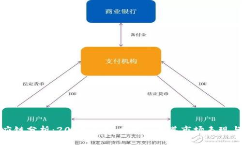 比特派供应链分析：2025必看，立即了解其市场表现与未来趋势