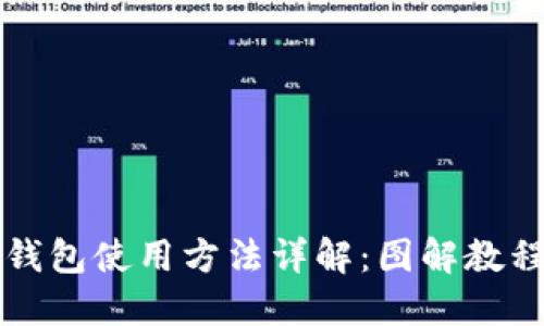 比特派钱包使用方法详解：图解教程与技巧