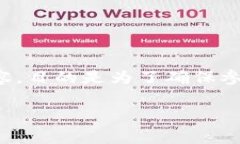 特派注册是一个重要的概