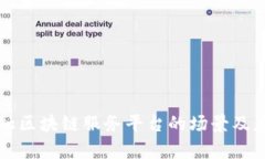 跨境金融区块链服务平台