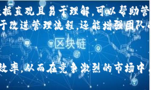    B特派的易用性分析：提升企业效率的最佳选择  / 

 guanjianci  B特派, 易用性, 企业效率, 管理工具  /guanjianci 

在当今商业环境中，企业面临着诸多挑战，其中包括如何提高工作效率、加强团队协作以及管理资源等。B特派作为一款新兴的管理工具，凭借其易用性和高效性，受到了越来越多企业的青睐。本篇文章将深度分析B特派的易用性，并探讨如何利用这一工具提升企业效率。同时，我们还将解答一些常见问题，以便更全面地了解B特派的应用价值。

一、什么是B特派？
B特派是一款集任务管理、团队协作、资源调配于一体的企业管理工具。它的设计理念是简化复杂的管理流程，使得团队能够更加高效地运作。B特派不仅适用于大型企业，对于中小型企业同样具有极大的帮助。
B特派的功能包括项目管理、进度追踪、任务分配、数据分析等，涵盖了企业日常管理的多个方面。其用户界面，使得即使是不具备专业管理背景的用户也能迅速上手。

二、B特派的核心易用性特点
1. 界面友好：B特派的界面设计遵循用户体验原则，布局合理，各个功能模块一目了然，用户只需简单点击即可进行操作。这种界面设计大大降低了用户学习的成本。
2. 创新的拖拽式操作：用户可以通过拖拽的方式来调整任务的优先级、变更任务的执行者等。这种操作方式直观且高效，减少了在信息传递过程中的误解。
3. 移动端支持：在移动互联网时代，B特派为用户提供了手机应用程序，使得用户可以随时随地进行任务管理与沟通。这种便捷性大大提升了团队的响应速度。
4. 强大的协作功能：B特派提供即时通讯功能，团队成员可以在平台内部沟通。同时，用户可以对文档进行共享，实现实时协作。这有助于消除信息孤岛，提高团队的整体效率。

三、如何利用B特派提升企业效率
1. 明确目标与任务：企业在使用B特派时，首先需要明确团队的目标。这可以通过B特派的项目管理功能进行设定。团队成员可以在项目中设置目标、划分任务，并进行优先级排序。
2. 任务分配与监控：利用B特派的任务分配功能，领导者可以根据团队成员的专长与工作负载合理分配任务。同时，团队成员可以实时查看任务的进度，确保每个任务都在按时完成。
3. 数据与报告分析：B特派提供的数据分析功能，可以帮助企业实时跟踪团队的工作效率和项目进展。用户可以根据数据生成报告，进而进行策略调整。
4. 持续协作与反馈：通过B特派的协作功能，团队成员可以随时沟通，分享经验与反馈。此外，定期召开会议，总结项目进展与下一步计划，可以有效提升团队凝聚力。

四、常见问题解答

问题一：B特派如何与其他管理工具进行整合？
B特派在设计时充分考虑了与其他工具的兼容性与整合性。通过开放的API接口，B特派能够与多种第三方应用进行数据交互，如云存储服务（如Google Drive、Dropbox）和日历工具（如Google Calendar）。这种整合可以使企业在使用B特派时，不必放弃已经在用的熟悉工具。用户可以在B特派平台中轻松访问其他工具，确保工作流程的连续性。
此外，B特派还提供了一些集成功能，用户可以将邮件通知与任务更新直接关联起来，以确保信息的及时传达。这一特点特别适合需要频繁更新项目进度的团队，能够大幅提升信息的透明度，促进及时的反馈与调整。

问题二：B特派能够支持多大规模的团队使用？
根据B特派的产品设计，软件的架构非常灵活，适合各类规模的团队使用。从个位数用户的小型团队，到数千名员工的大型企业，B特派均能够提供适合的解决方案。不同规模的团队可以根据自身需求选择相应的功能模块，实现个性化定制。
对于小型团队，B特派的基础功能足以满足日常管理需求。团队成员能够轻松创建任务、协作沟通，提升工作效率。对于大型企业，B特派则提供了多层次权限管理、多项目管理等高级功能，使得管理人员能够高效管理不同项目、部门的人力资源和工作进度。
此外，B特派的云服务架构保证了无论是哪个规模的团队，用户都能够享受到稳定的服务体验，不用担心因访问压力导致系统崩溃或数据丢失的问题。

问题三：B特派在数据安全性方面的保障如何？
数据安全性是企业在选择管理工具时最关注的方面之一。B特派非常重视用户数据的安全保护，其采取了多重安全措施确保数据的安全性。首先，在数据传输过程中，B特派采用了SSL加密技术，保证用户在使用平台时的所有信息都是安全的，无法被第三方窃取。
其次，B特派在数据存储方面采取了多重备份机制。所有用户的数据都会在云端进行多重备份，即使某些数据因不可抗力损坏，用户依然可以通过备份找回丢失的信息。B特派还对设备进行了严格的安全审核，确保没有不安全的设备接入系统。
最后，B特派定期进行安全漏洞测试，并及时修补发现的安全问题。此外，它会定期为用户发布安全知识宣传，帮助用户提高安全意识，从源头上减少数据泄露的风险。

问题四：如何对B特派的使用效果进行评估？
评估B特派的使用效果，企业应当从多个维度进行考虑。首先，用户可以通过软件自带的数据分析工具，监控团队的任务完成率、工作效率等关键指标。这些数据直观且易于理解，可以帮助管理层快速识别出哪些方面表现良好，哪些方面需要改进。
其次，团队成员的反馈也是评估使用效果的重要指标。企业可以定期召开反馈会议，听取团队成员对B特派的使用体验、功能需求等方面的意见。这不仅有利于改进管理流程，还能增强团队的凝聚力。
最后，企业还可以通过对比管理工具使用前后的绩效差异，来评估B特派的影响。如项目完成时间的缩短、沟通成本的降低等，都是B特派带来的正面效果。

总结而言，B特派凭借其强大的易用性与高效性，为企业的管理与协作提供了极大的便利。通过合理的应用，企业能够在增强团队协作的同时，提高整体工作效率，从而在竞争激烈的市场中占据优势。