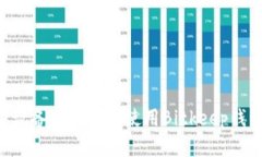如何在苹果设备上下载和