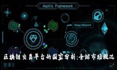 区块链交易平台的国家分