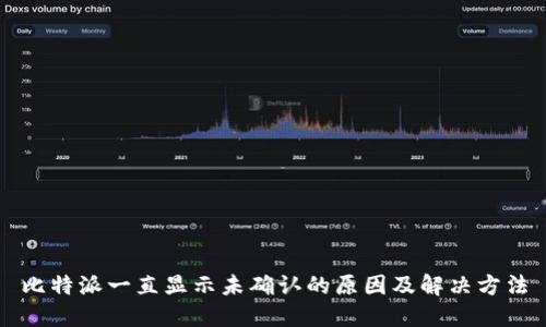 比特派一直显示未确认的原因及解决方法