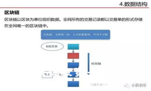 2023年美国区块链投资平台排名及市场分析