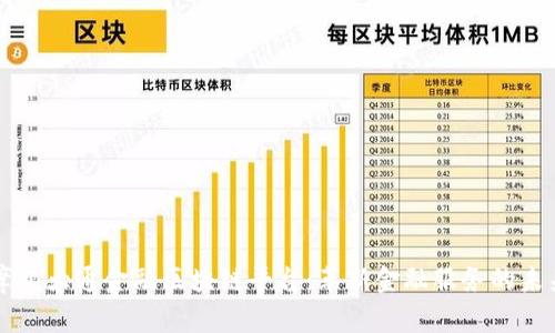摩根大通金融区块链平台：革新金融服务的未来