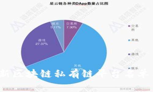 2023年最新区块链私有链平台名单与技术对比