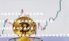 baioti腾讯开源区块链溯源