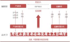 外管局跨境区块链平台的