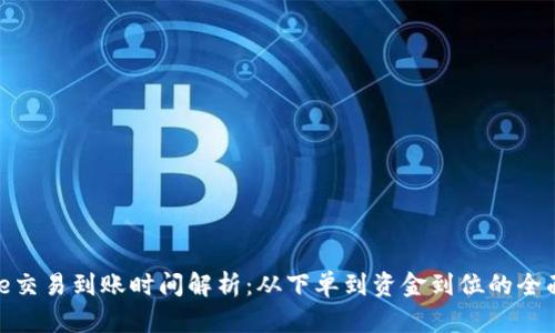 Bitpie交易到账时间解析：从下单到资金到位的全面指南