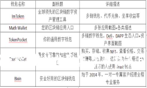 如何查验B特派的真伪：实用指南与解读