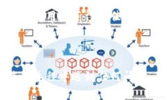    如何安全高效地从BitP钱