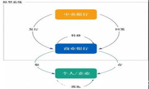 
2023年全国最新区块链平台公司简介与发展分析