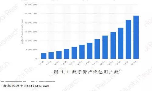 Bitpie钱包安全性全面评测：保护您的数字资产