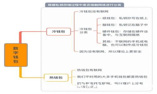思考一个的优质
百度区块链平台：全面解析其技术优势与应用前景