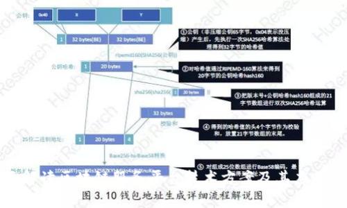 全面解读区块链服务平台技术方案及其应用前景