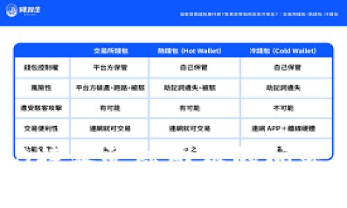 如何解决B特派登陆困难的问题：实用指南