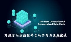 跨境金融区块链平台的作