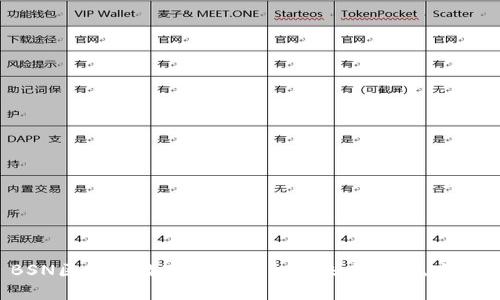 BSN区块链数字藏品平台的未来：会跑路吗？