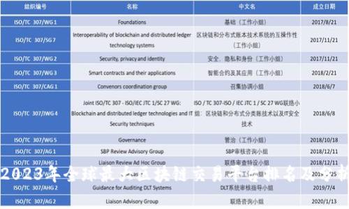 2023年全球最大区块链交易平台排名及分析