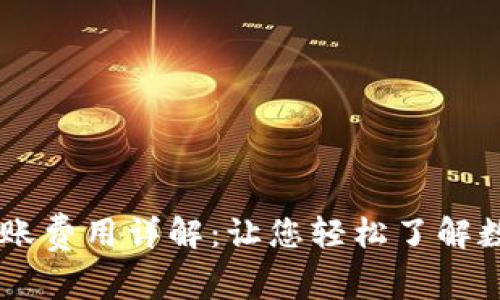 BitP Wallet 转账费用详解：让您轻松了解数字钱包交易成本