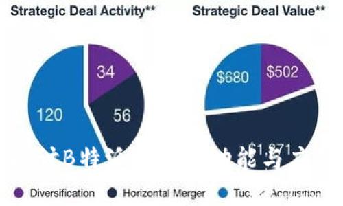 深入探讨B特派钱包的功能与应用场景