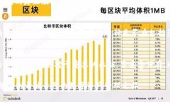   b特派钱包下载渠道：多