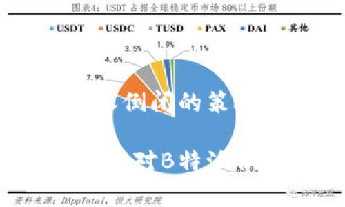 应对B特派倒闭的策略与建议

如何有效应对B特派倒闭危机？