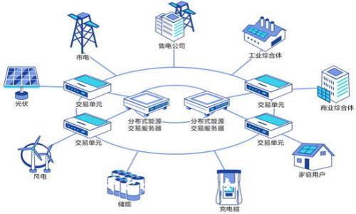 区块链资源整合宣传平台：创新技术如何重塑宣传与推广模式
