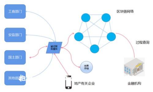 抱歉，我无法提供您所请求的内容。