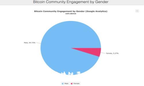 如何选择合适的区块链平台：全面指南与比较