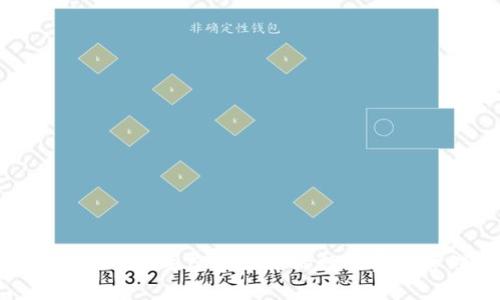 比特派TRON：探索TRON生态系统中的数字资产管理与投资机会