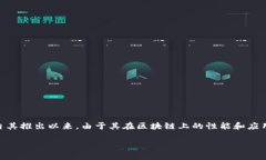 在这个快速发展的数字货