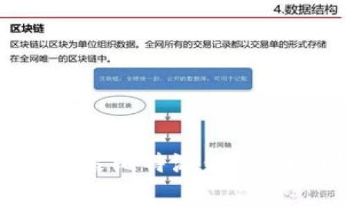 如何在安卓设备上轻松安装比特派钱包：详细指南与常见问题解答
