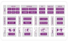 揭秘B特派交易到账时间：