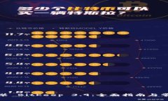 如何下载安装 BitKeep 3.9：