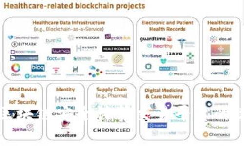 全面解析区块链安全计算交易平台的现状与未来