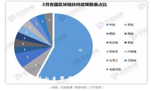 2023年国内主要区块链平台排名及分析