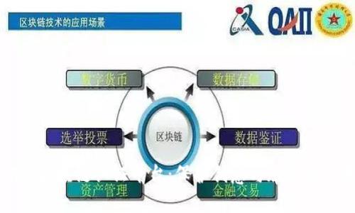 著作权区块链认证平台：保护创意与版权的新未来