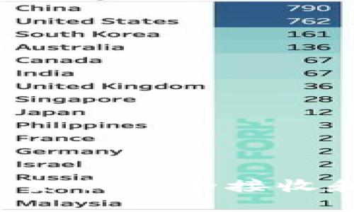 比特派钱包如何安全接收和管理USDT