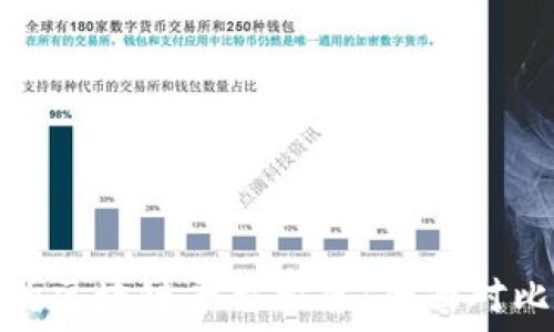   
最方便的区块链平台推荐：全面对比与评测