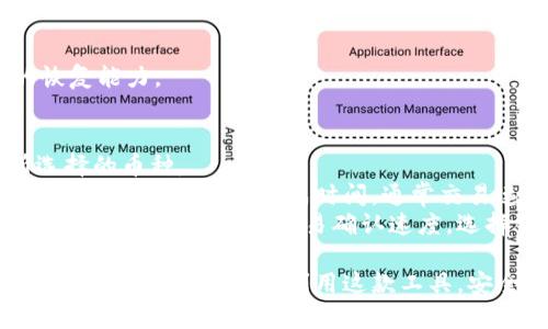 了解B特派钱包的划转功能及使用指南/
数字钱包, B特派钱包, 钱包划转, 加密货币/GUANJIANCI

B特派钱包是一款近年来备受欢迎的数字钱包应用，它能够满足用户在加密货币管理方面的诸多需求。作为一款集成了多种功能的钱包，B特派钱包不仅支持不同类型的加密货币存储和转账，还提供了划转功能。那么，B特派钱包可以进行划转吗？本文将对此进行深入介绍，并解答其他常见问题。

B特派钱包的基本功能介绍
首先，我们需要了解B特派钱包的基本功能。B特派钱包是一款多币种数字钱包，它支持比特币、以太坊、莱特币及其他多种加密货币。用户可以方便地在应用内进行货币的存储、发送及接收。
除了基本的货币管理外，B特派钱包的特色在于其简单易用的界面和安全性能。任何用户都可以轻松上手，实时查看账户余额、历史交易记录等信息。而在安全方面，B特派钱包采用了多层加密技术，确保用户资金及隐私信息的安全。

什么是划转功能？
在讲解B特派钱包的划转功能之前，我们首先要明确“划转”这个概念。划转通常指在不同账户之间调动资金，比如将A账户内的资金划转至B账户。这种操作广泛应用于传统银行业务及数字货币钱包中。在数字钱包中，划转功能使用户能够方便快捷地在自己持有的多种资产之间进行调动。
对于加密货币用户而言，划转功能可以提高交易的灵活性，同时降低交易成本。因为在某些情况下，直接将资金从一个钱包地址划转至另一个钱包地址可能会省去一些手续费，特别是在同一平台或应用内。

B特派钱包的划转功能如何使用？
那么，B特派钱包的划转功能是否真的存在呢？根据用户体验和官方说明，B特派钱包确实支持划转功能。用户可以在不同币种之间自由划转，方便地实现资产的调配。
以下是使用B特派钱包进行划转的一般步骤：
ol
li打开B特派钱包应用，登录到您的账户。/li
li选择“划转”选项，进入划转页面。/li
li选择要划转的币种和划转的目标账户。/li
li输入划转金额，确认无误后点击“确认划转”。/li
li等待系统处理，成功后系统会发送通知。/li
/ol
通过这些步骤，您可以快速实现资产的划转。值得注意的是，每次划转可能会受到一定的网络手续费影响，因此建议用户在操作前了解相关费用。

使用B特派钱包划转需注意的事项
尽管B特派钱包提供了便捷的划转功能，但用户在使用时仍需注意以下几个事项：
ul
li确保账户安全：在进行任何划转操作之前，务必要确保您的账户安全。启用双重认证、避免在公共网络下使用以及定期更换密码都是保护账户的有效措施。/li
li注意划转手续费：不同币种之间的划转手续费可能会有所不同。在进行划转时，请提前了解相关费用，确保不影响您的资产。/li
li确认划转信息：在划转之前，一定要认真审核目标账户和划转金额，避免因输入错误导致资金损失。/li
li留意网络状态：划转的过程依赖于网络的稳定性，极端情况下，例如网络拥堵，可能导致划转延迟或失败。/li
/ul

相关问题解答
问题1：B特派钱包的安全性如何？
在数字资产交易日益普及的背景下，钱包的安全性尤显重要。那么，B特派钱包的安全性如何呢？B特派钱包采用了多重安全措施，包括加密和冷存储。
首先，B特派钱包中用户的数字资产会采用AES-256等高强度加密算法存储，只有用户本人具备访问权限。其次，B特派钱包会将大部分资产存放在离线环境中（即冷存储），这能有效减少黑客攻击的风险。
除此之外，B特派钱包支持双重认证（2FA），用户可以通过手机应用或短信确认交易请求。即便是黑客获取了您的密码，没有手机的二次验证也无法完成交易。再者，B特派钱包对于可疑交易会发送警告通知，保障用户在使用过程中的安全。
当然，没有任何系统是绝对安全的，用户自身的操作也极为重要。加强对账户信息的保护，养成良好的密码管理习惯，均是保护自己资产的重要手段。

问题2：B特派钱包支持哪些加密货币？
B特派钱包支持多种主流加密货币，用户可以便捷地在这些币种之间进行交易和划转。当前，B特派钱包支持的加密货币包括比特币（BTC）、以太坊（ETH）、莱特币（LTC）、瑞波币（XRP）等知名币种。
除了这些主流币种，B特派钱包也在逐步增加对其他新兴币种的支持，以满足用户的需求。用户可以在应用内查看完整的币种列表，了解各个币种的详细信息。
需要注意的是，不同币种之间可能存在交易手续费、划转时间等差异，用户在使用时最好了解相关信息。此外，不同币种的市场波动往往较大，用户在划转时也要谨慎决策，避免因市场变化造成损失。

问题3：如何恢复B特派钱包的账户？
在使用B特派钱包的过程中，用户可能会遇到账户无法访问的情况，包括密码丢失、设备更换等。为了保障用户的资产安全，B特派钱包提供了账户恢复功能。
首先，每逢用户注册B特派钱包时，会生成一组恢复助记词（通常由12-24个单词组成）。用户务必要妥善保管这组助记词，因为在账户无法访问的情况下，这组助记词将是恢复账户的关键。
如果您需要恢复账户，请按以下步骤操作：
ol
li下载安装B特派钱包的应用程序。/li
li选择“我已拥有钱包”选项。/li
li输入您之前保存的恢复助记词，并按照提示完成其他信息的设置。/li
li验证通过后，即可访问您的账户。/li
/ol
需要强调的是，助记词非常重要，一定要妥善保存，并切勿与他人分享。同时，B特派钱包建议用户定期备份助记词，以增强账户的恢复能力。

问题4：B特派钱包的交易速度如何？
在加密货币交易中，交易速度常常是用户关注的重点。关于B特派钱包的交易速度，这主要取决于区块链网络的状态以及用户所选择的币种。
一般来说，部分币种（如比特币）在网络高峰时段，可能会面临拥堵问题，导致交易确认时间变长。而其它一些币种（例如以太坊）由于其更快的区块生成时间，通常交易速度较快。
B特派钱包通过优先选择网络状态较好的时段进行交易，通常能够缩短交易所需的时间。此外，用户在划转时也可以选择支付更高的手续费，以加快交易确认速度。选择合适的时间和交易费率，可以让您的交易更为顺利。

综上所述，B特派钱包的划转功能为用户提供了便利的资产管理方式。通过了解其基本功能、安全性、支持的币种以及账户恢复方法，用户可以更好地利用这款工具，安全而高效地管理自己的加密资产。