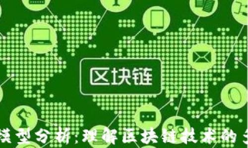 
区块链平台分化模型分析：理解区块链技术的多样性与未来发展