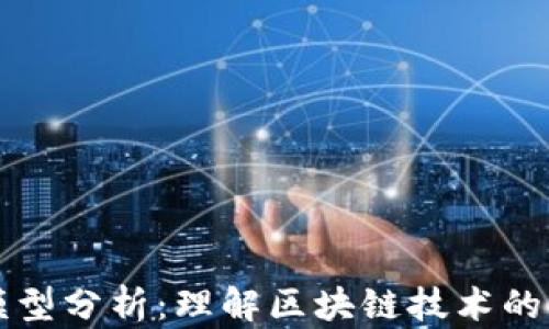 
区块链平台分化模型分析：理解区块链技术的多样性与未来发展