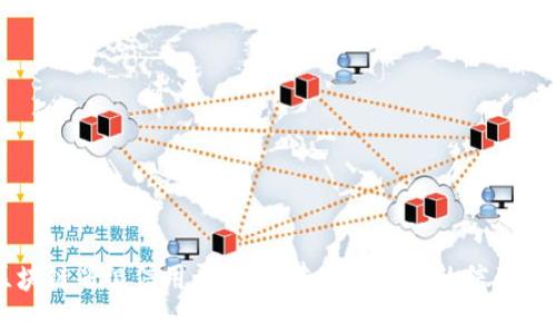区块链省级信用平台：构建安全透明的信用体系