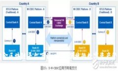 第一黄金区块链平台下载