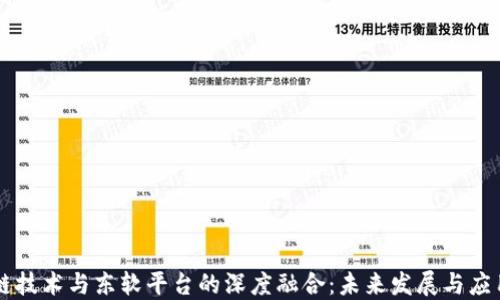 
区块链技术与东软平台的深度融合：未来发展与应用展望