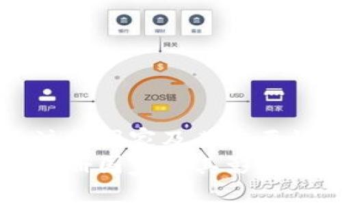 比特派注册国家及其重要性解析
比特派注册国家及其影响因素分析