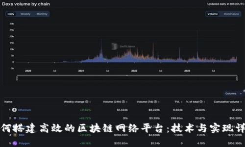 如何搭建高效的区块链网络平台：技术与实现详解